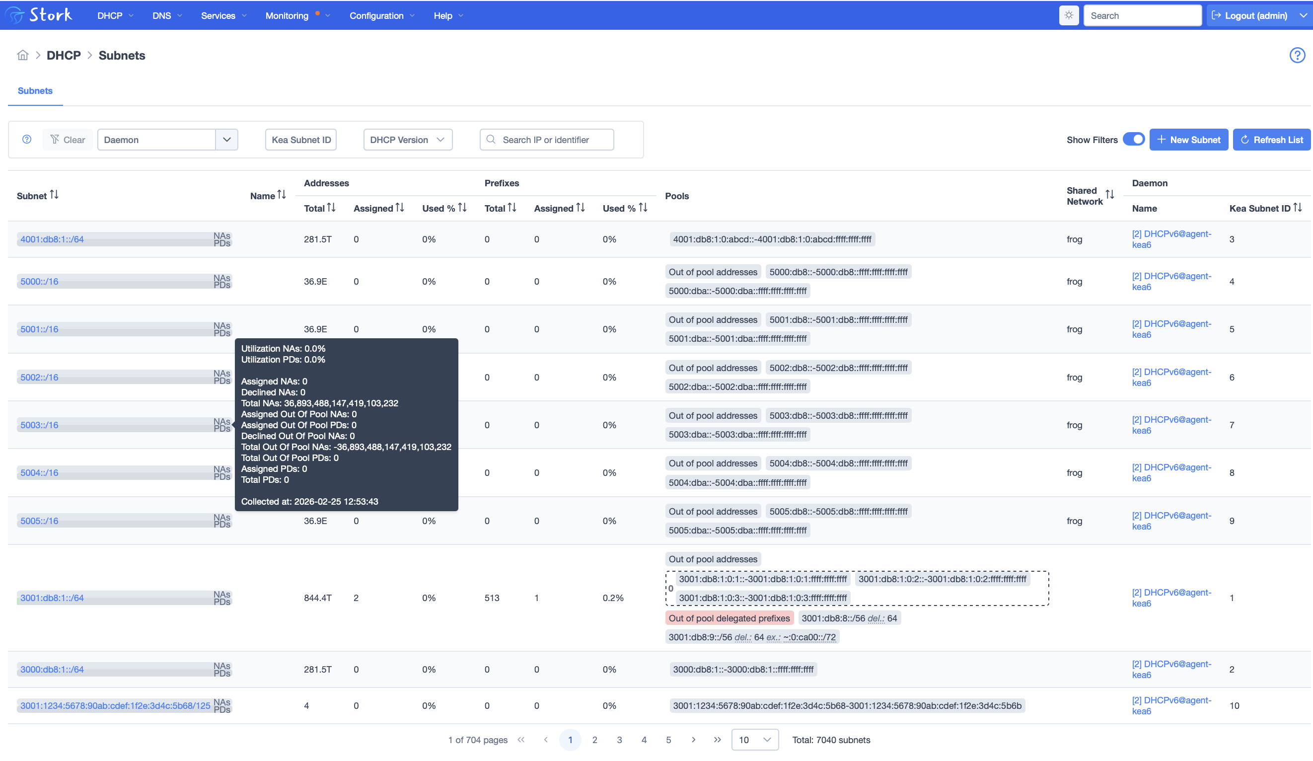 Stork screenshot of the subnets configured, with a popup showing detailed pool utilization statistics.