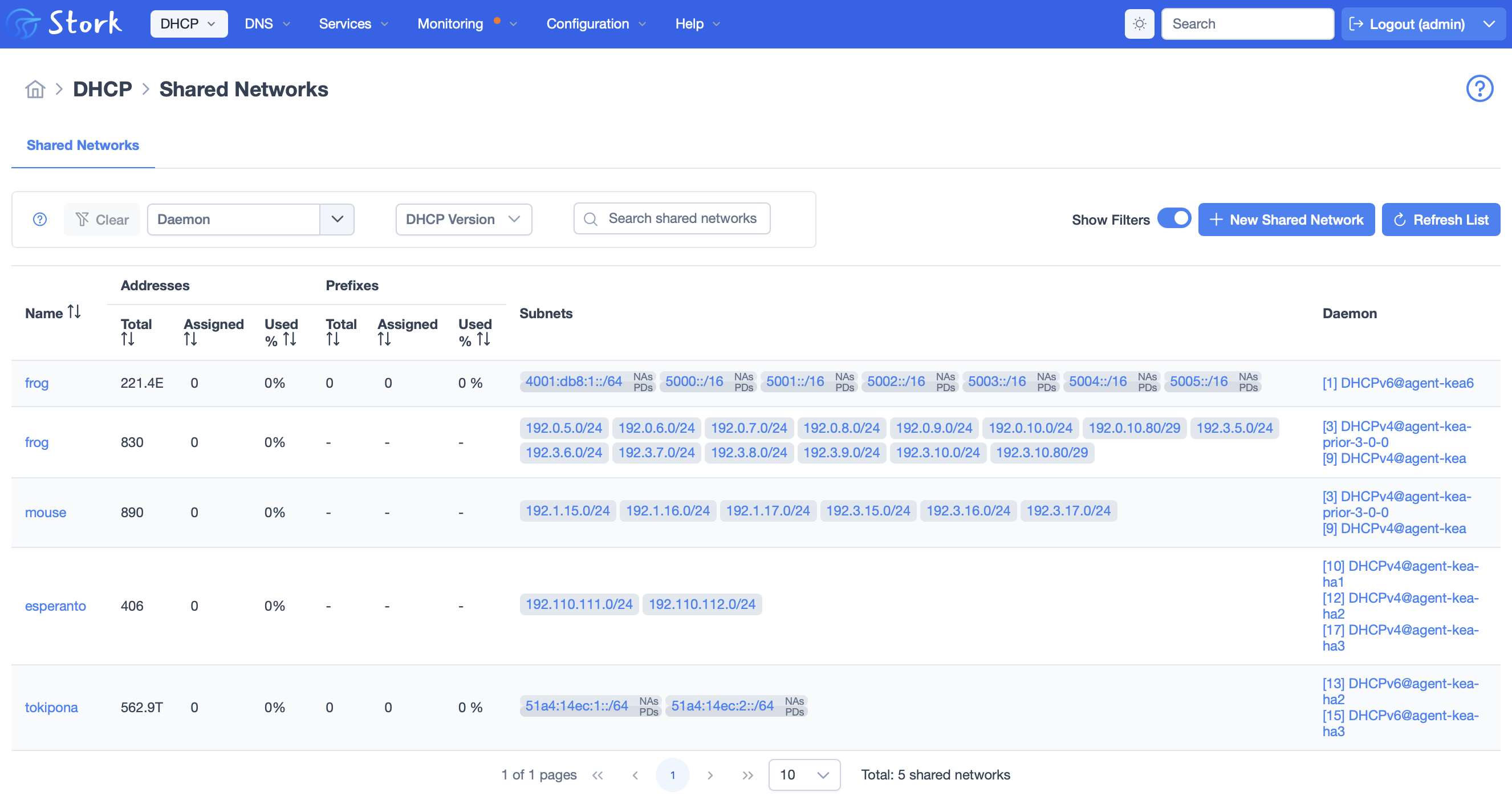 Stork screenshot of the shared networks configured.