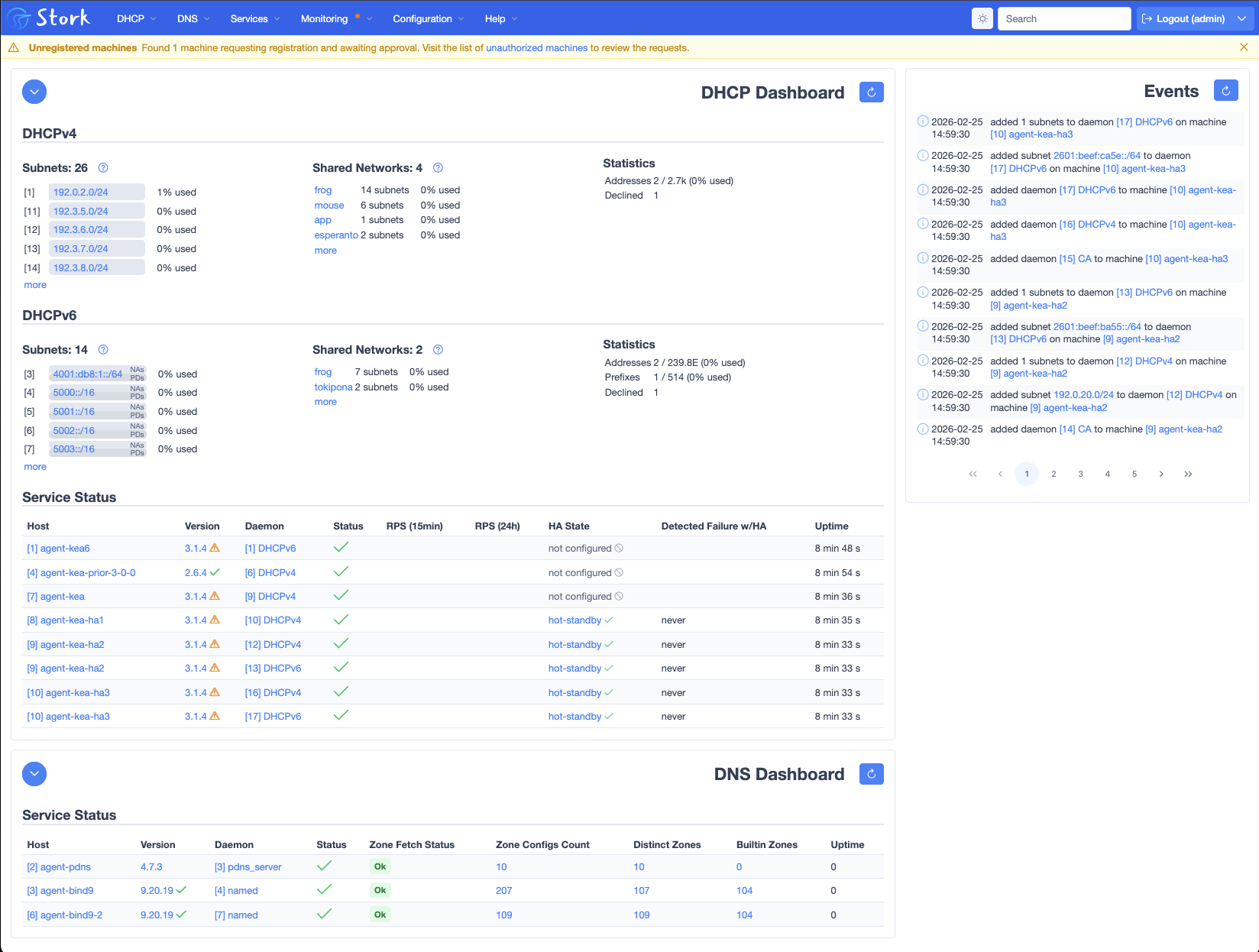 Stork dashboard view screenshot showing daemons, including the CA as a daemon.